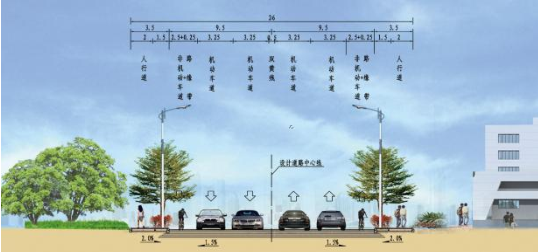 新園路、機(jī)場(chǎng)一街跨港子河橋梁工程橋梁靜載、動(dòng)載檢測(cè)項(xiàng)目的詢(xún)價(jià)公告